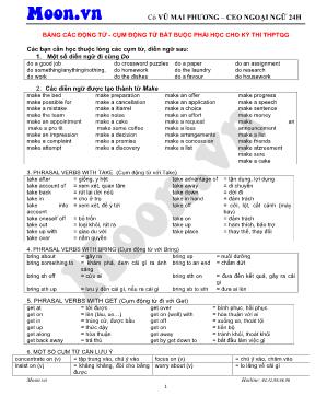 Bảng các động từ - cụm động từ bắt buộc phải học cho kỳ thi THPT Quốc gia